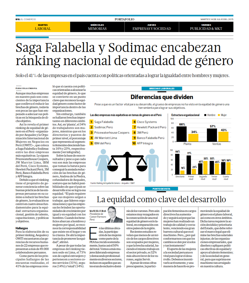 Ranking de Aequales Perú en diario El Comercio