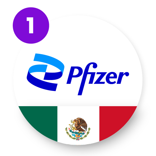 1.Pfizer