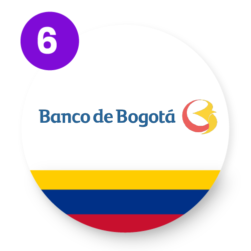 Banco de Bogota